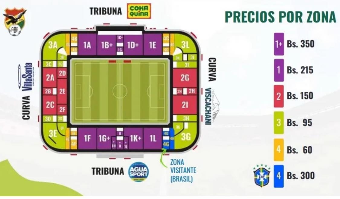 A pesar de la crisis económica en el país, la Federación Boliviana de Fútbol Incrementa precios de entradas para el Bolivia vs. Brasil